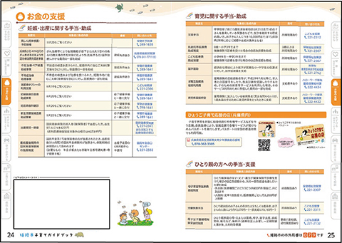 広告誌面イメージサンプル